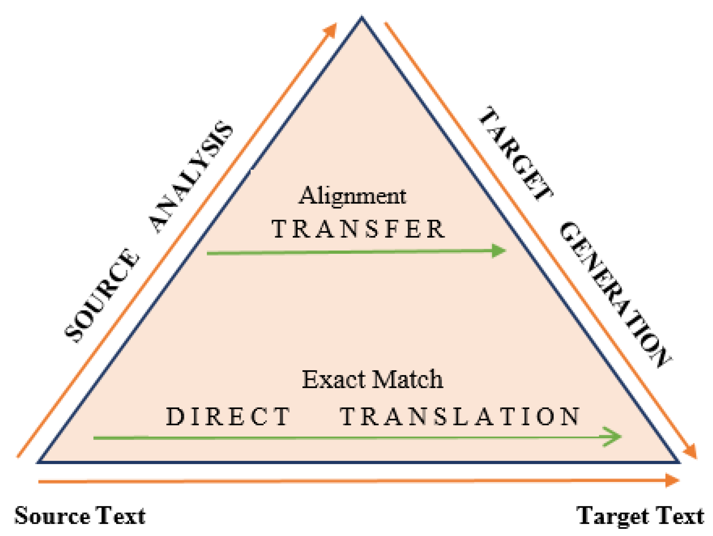 Electronics 12 01716 g004