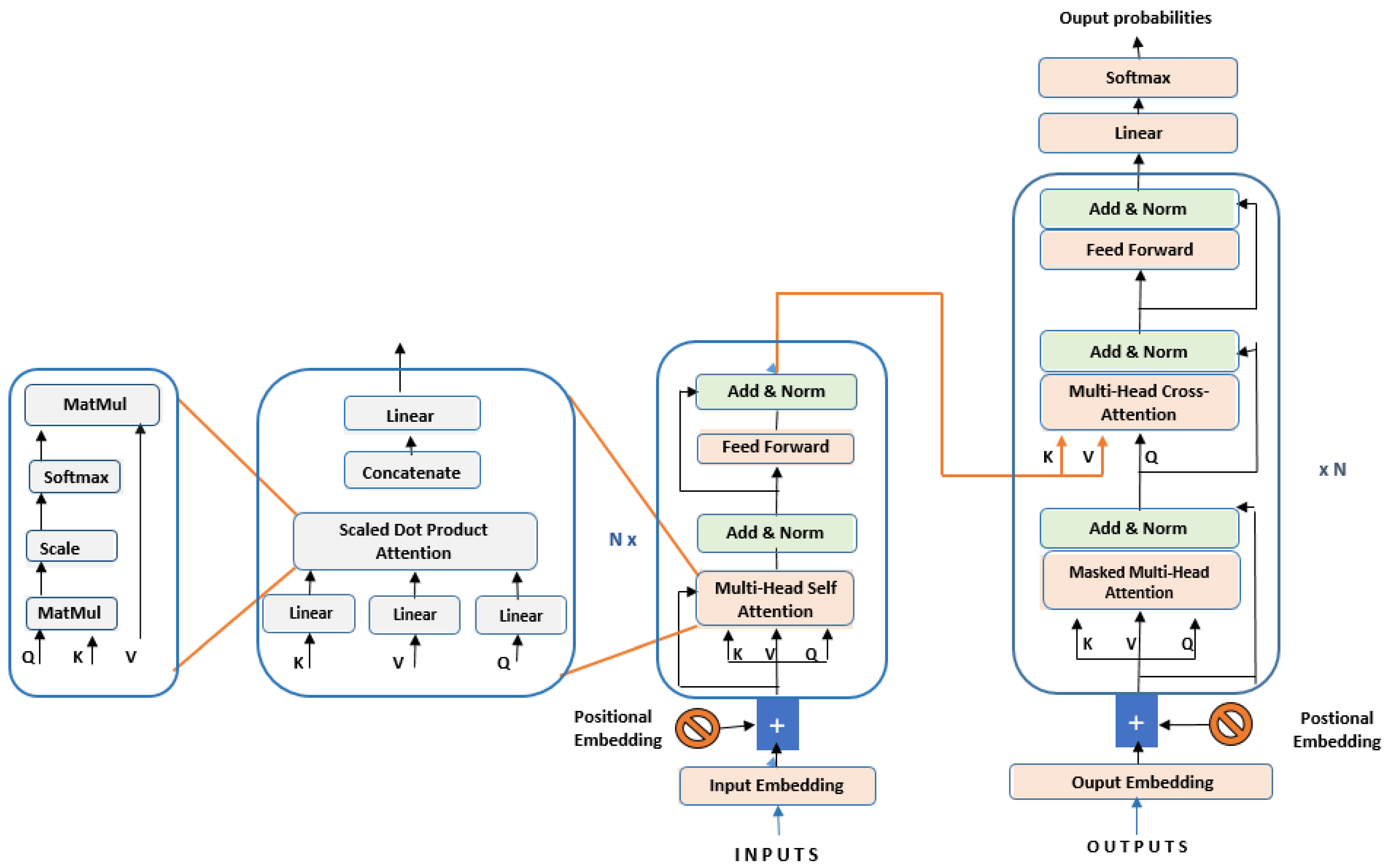 Electronics 12 01716 g007
