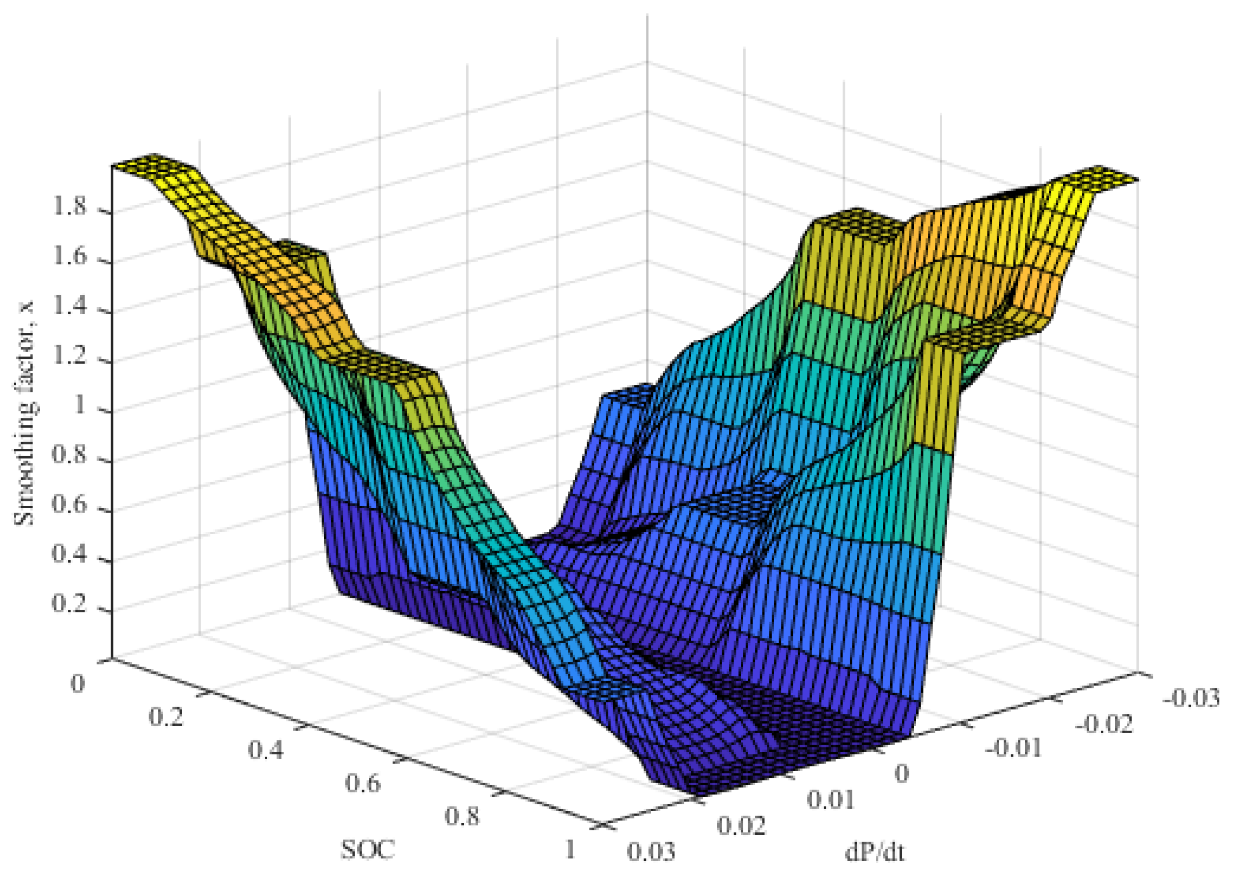 Electronics 12 01721 g008