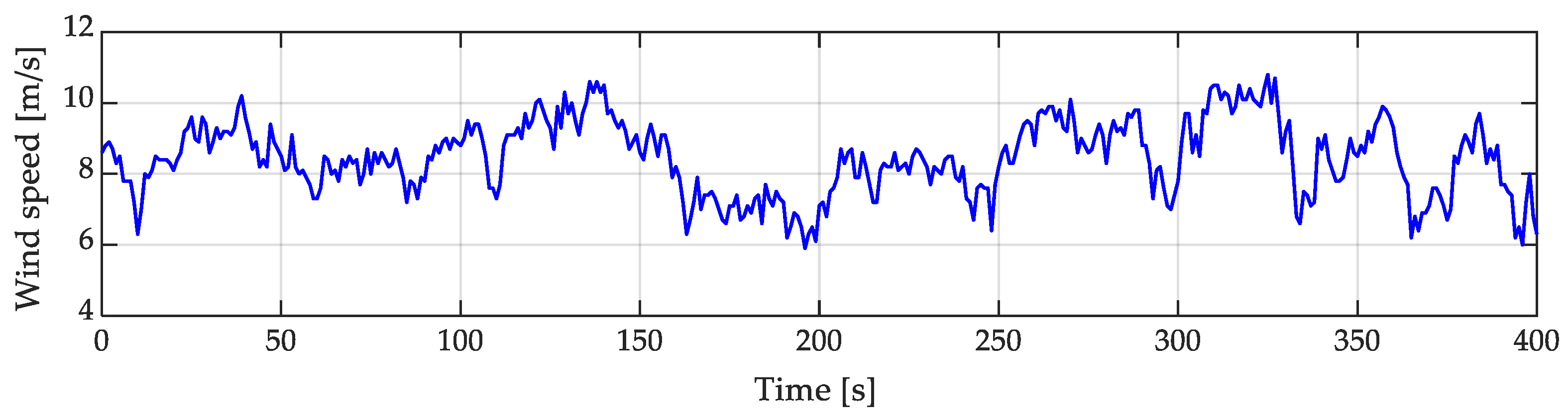 Electronics 12 01721 g009