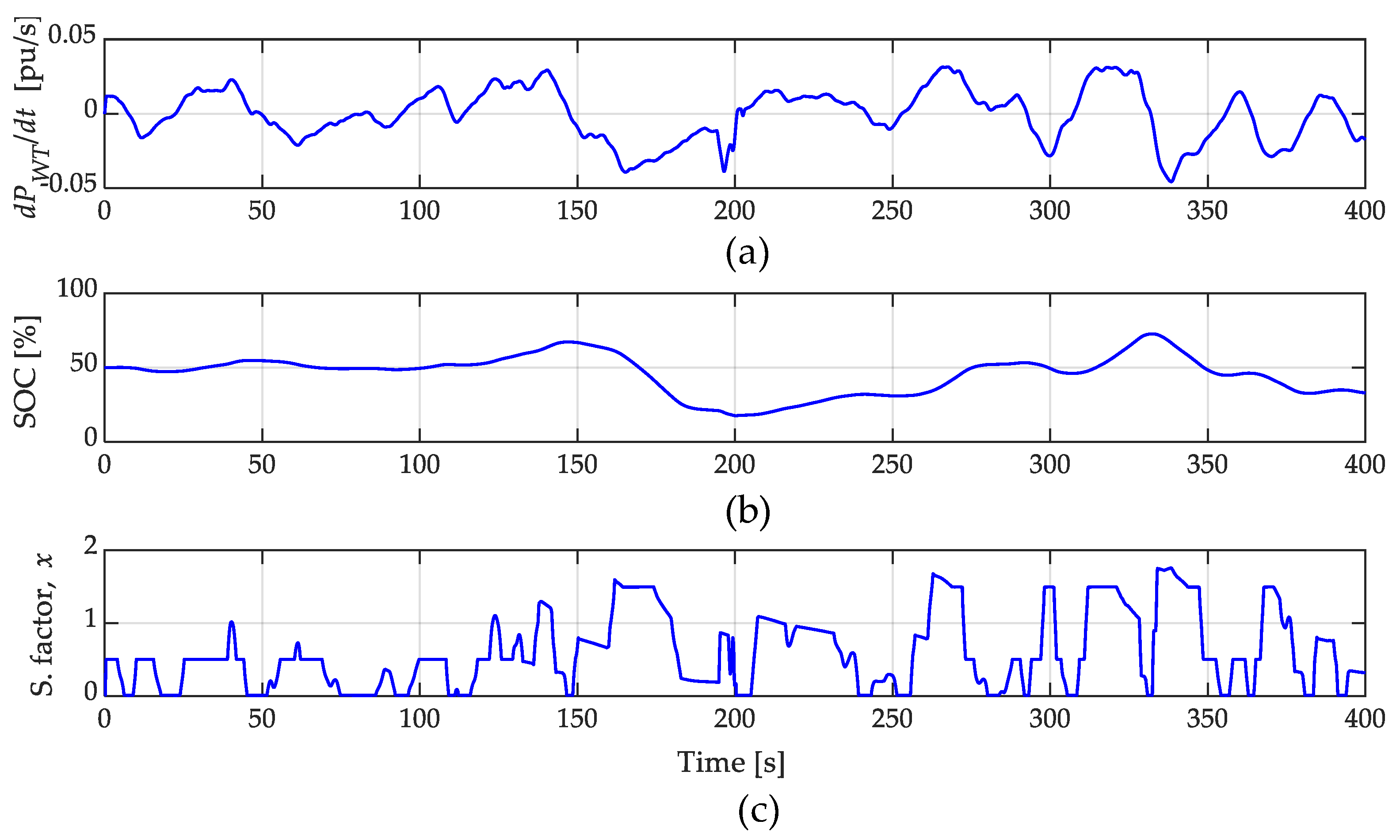 Electronics 12 01721 g011