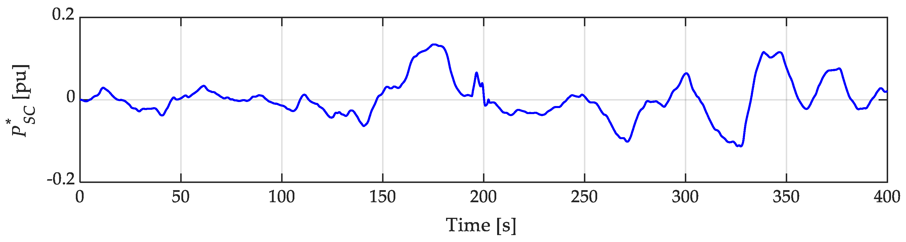 Electronics 12 01721 g012