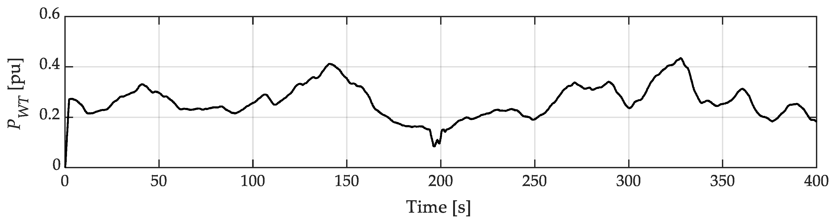 Electronics 12 01721 g015