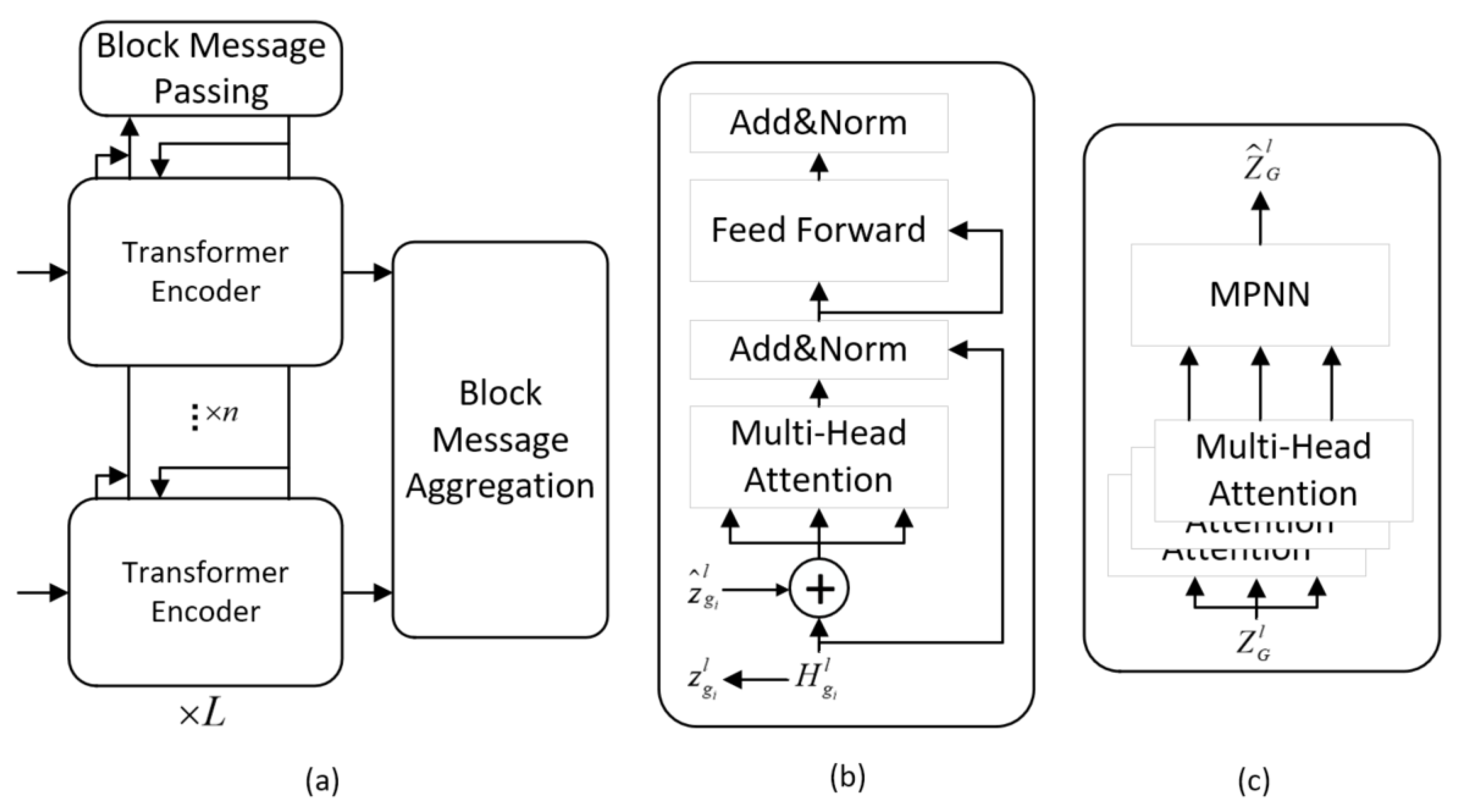 Electronics 12 01722 g003 Electronics 12 01722 g003