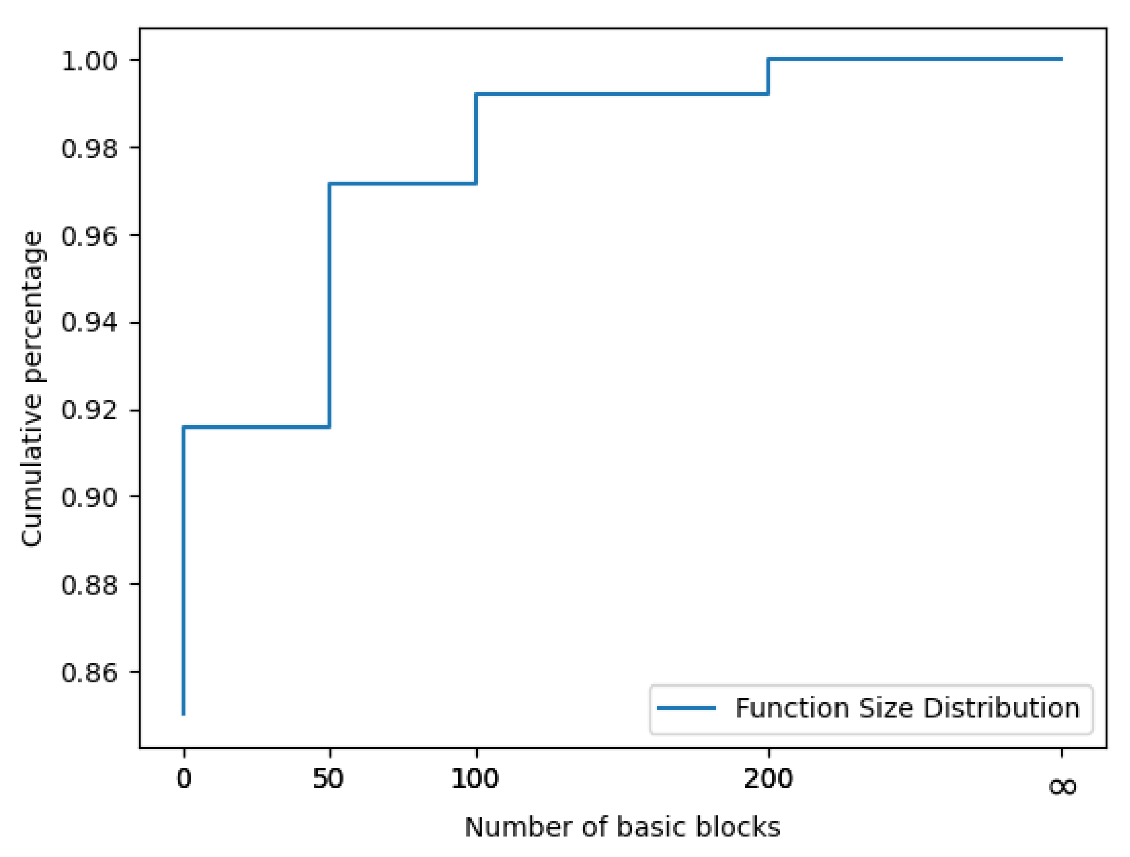 Electronics 12 01722 g004 Electronics 12 01722 g004