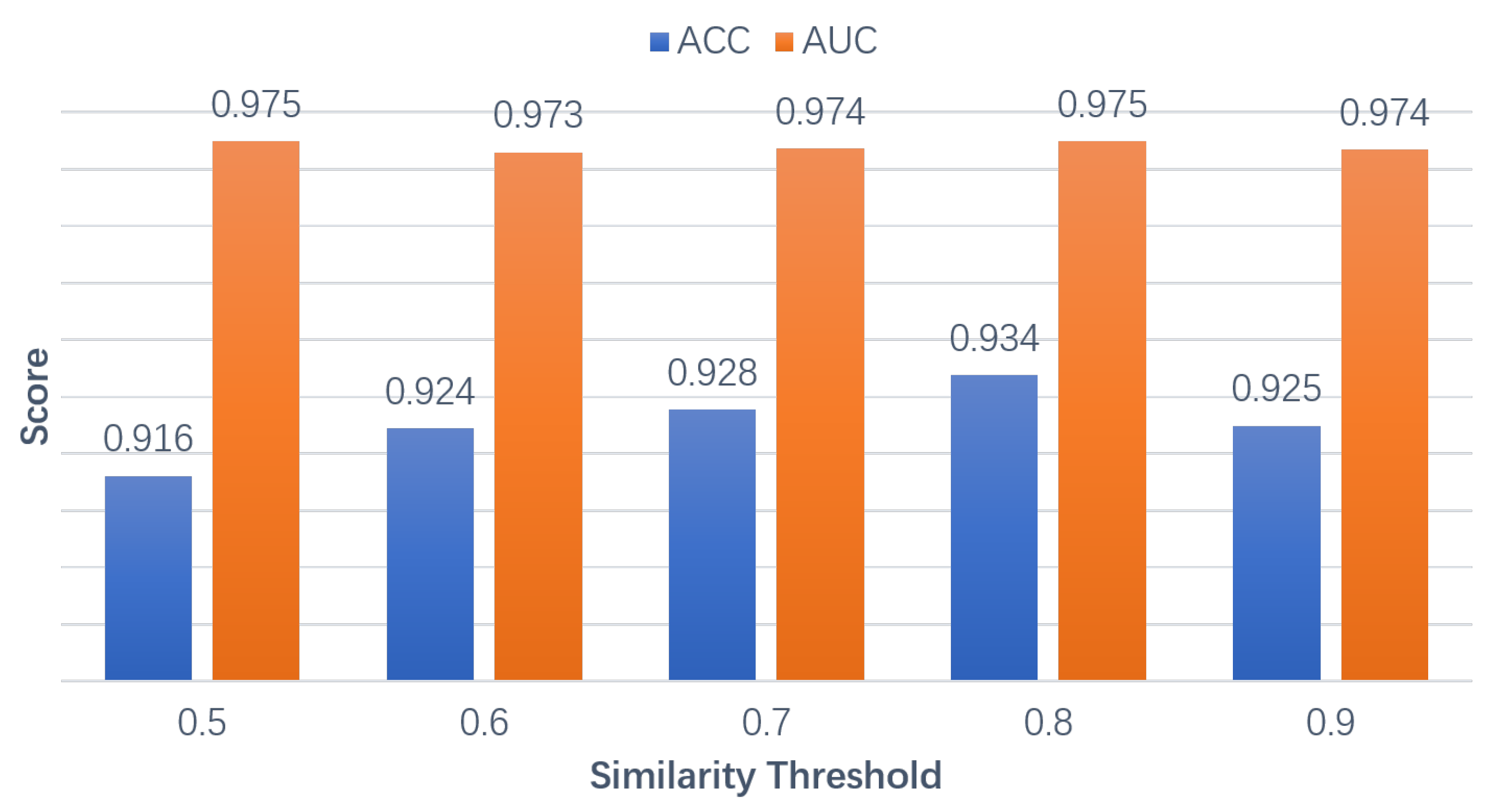 Electronics 12 01722 g005 Electronics 12 01722 g005