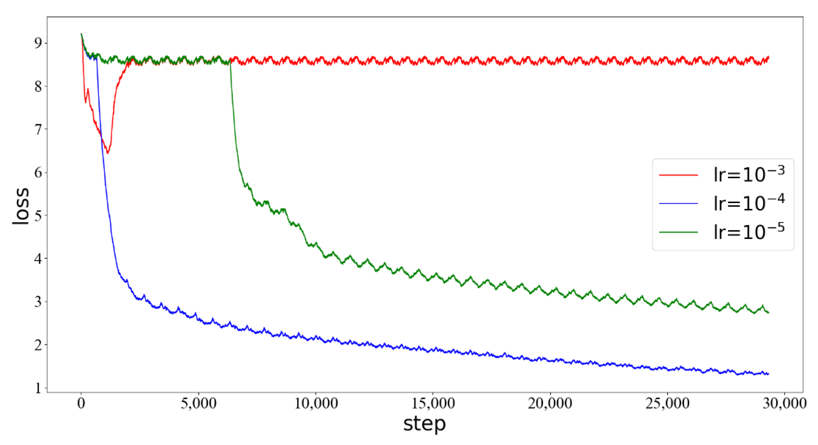 Electronics 12 01722 g006 Electronics 12 01722 g006