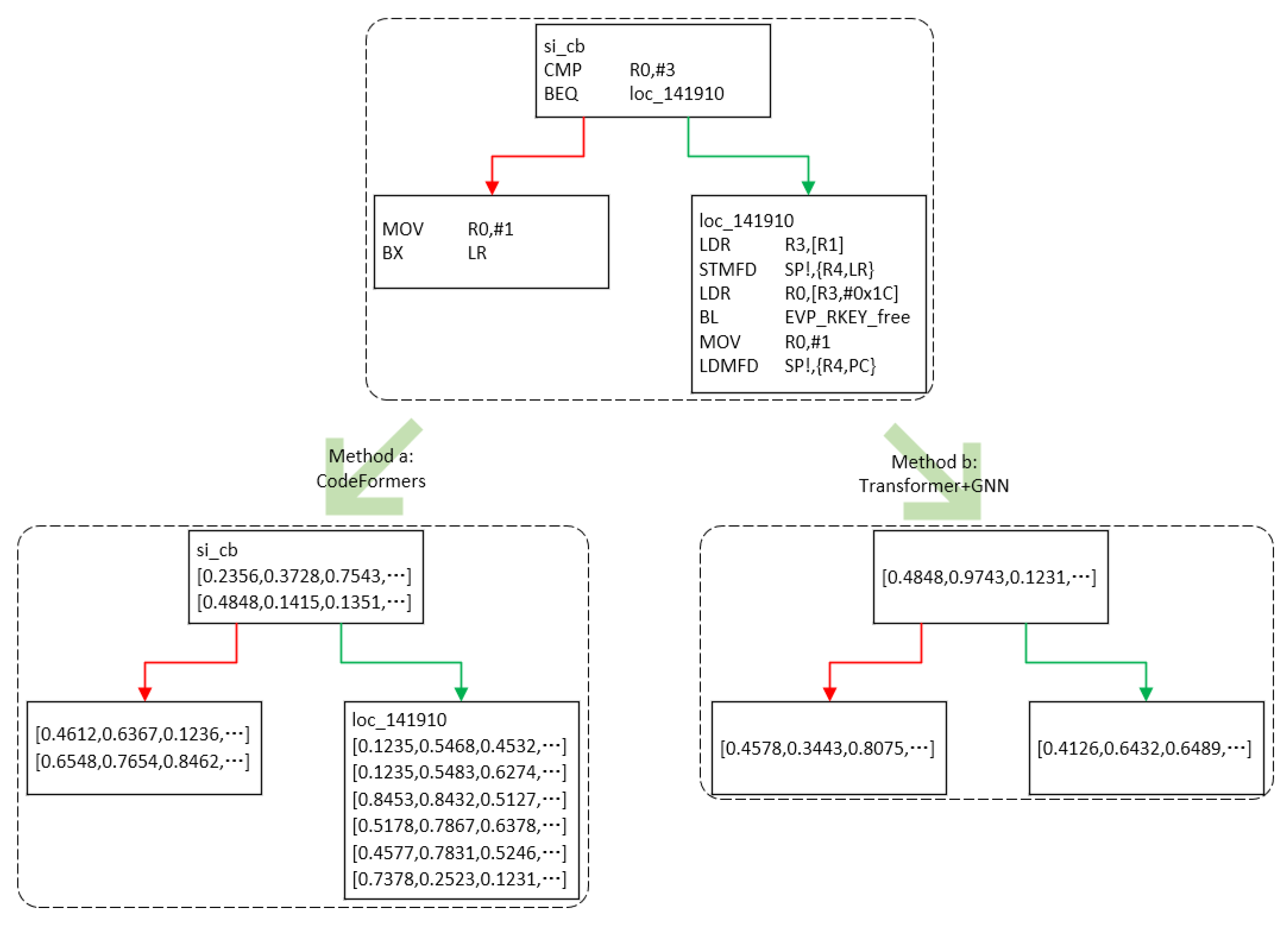 Electronics 12 01722 g007 Electronics 12 01722 g007