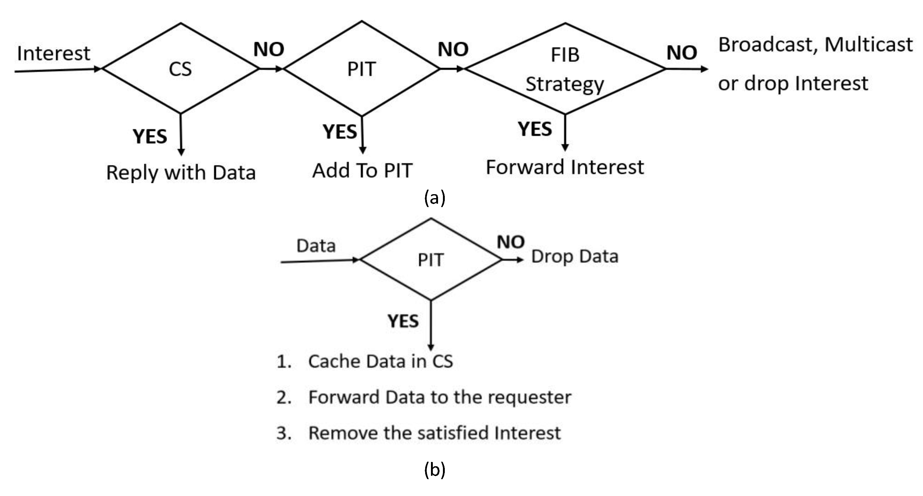 Electronics 12 01723 g002