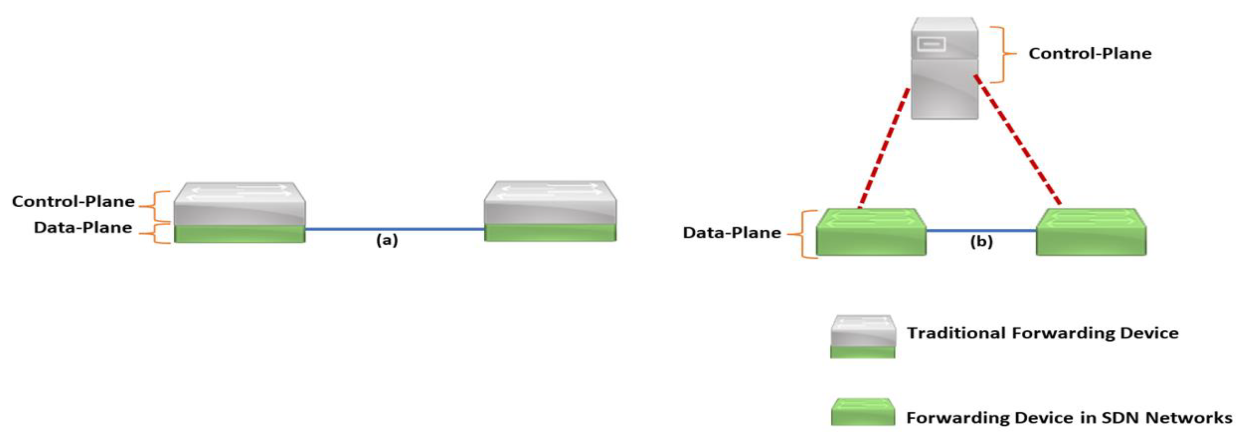 Electronics 12 01723 g003