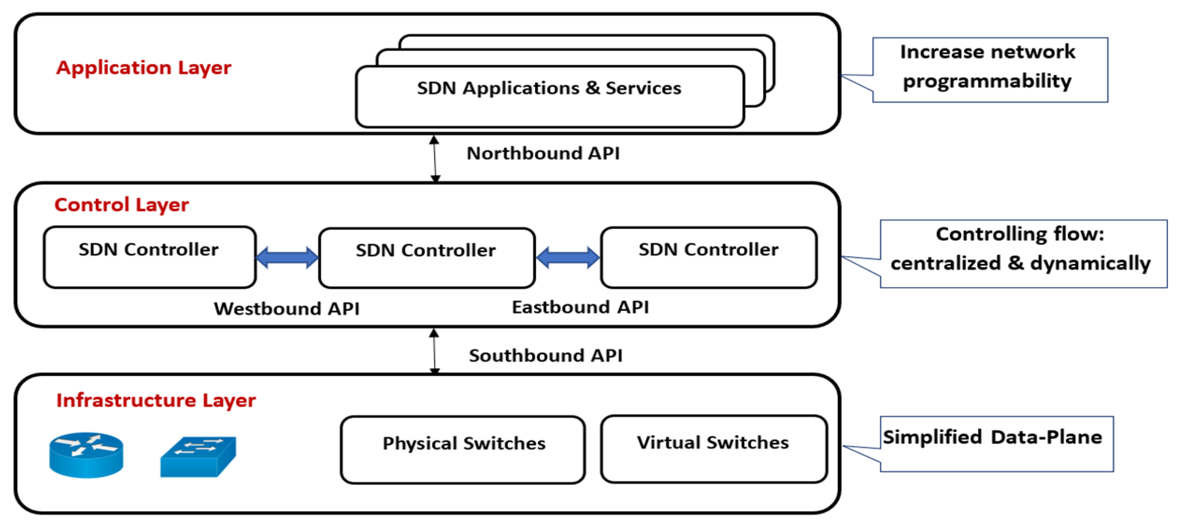 Electronics 12 01723 g004