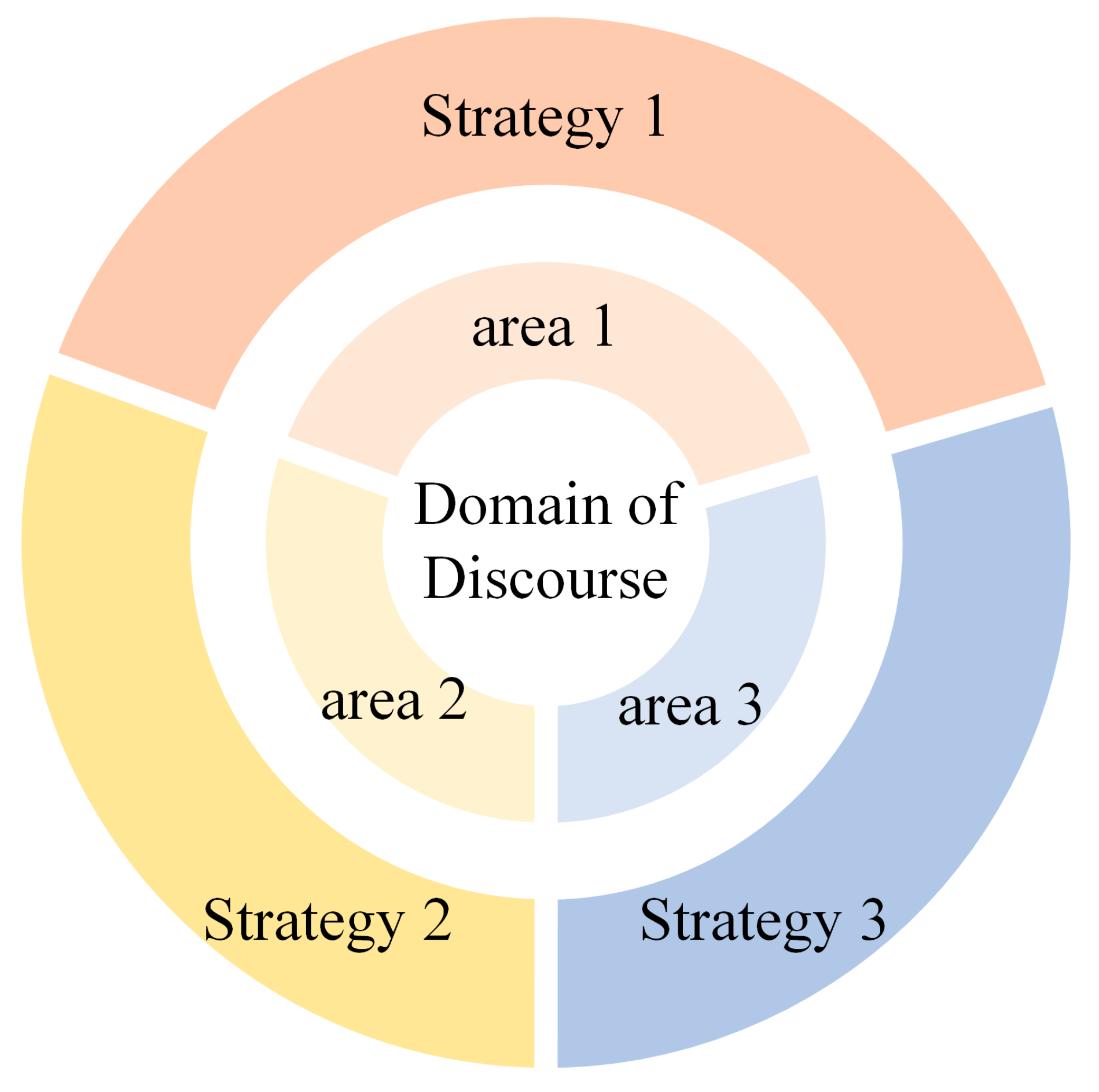 Electronics 12 01730 g001 Electronics 12 01730 g001