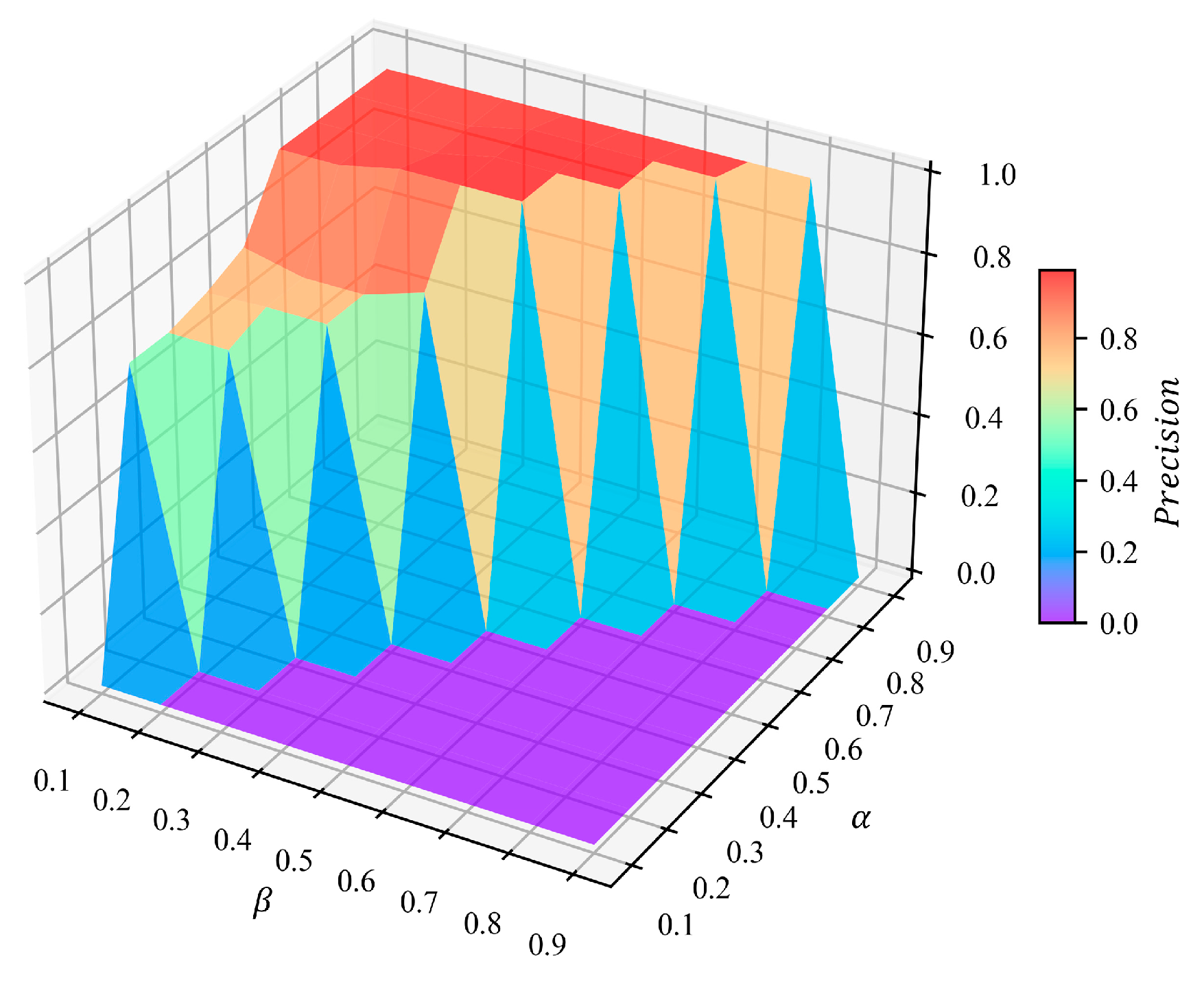 Electronics 12 01730 g004 Electronics 12 01730 g004