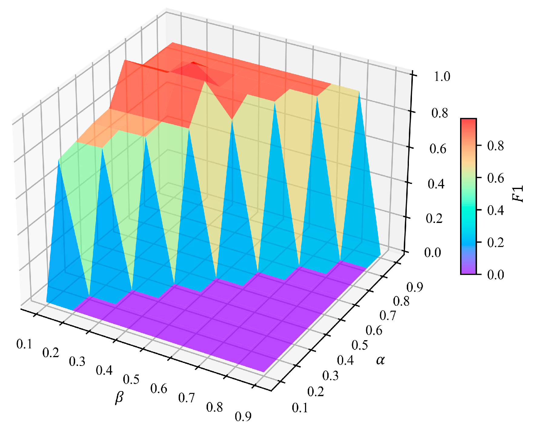Electronics 12 01730 g005 Electronics 12 01730 g005