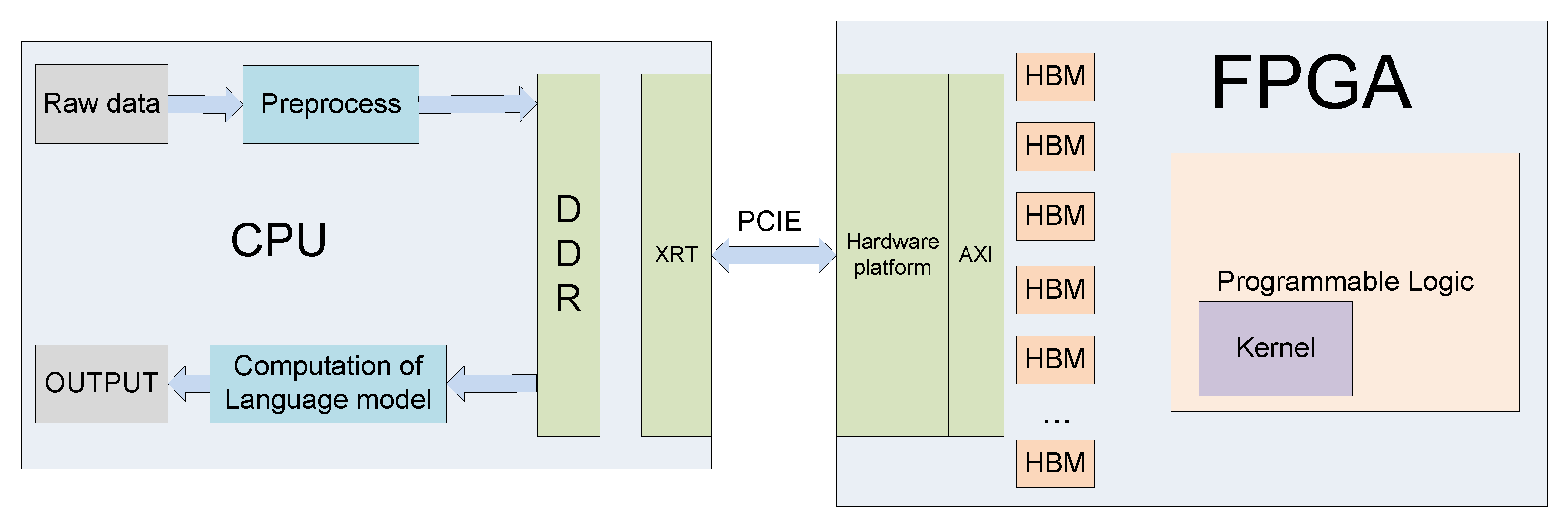 Electronics 12 01731 g002