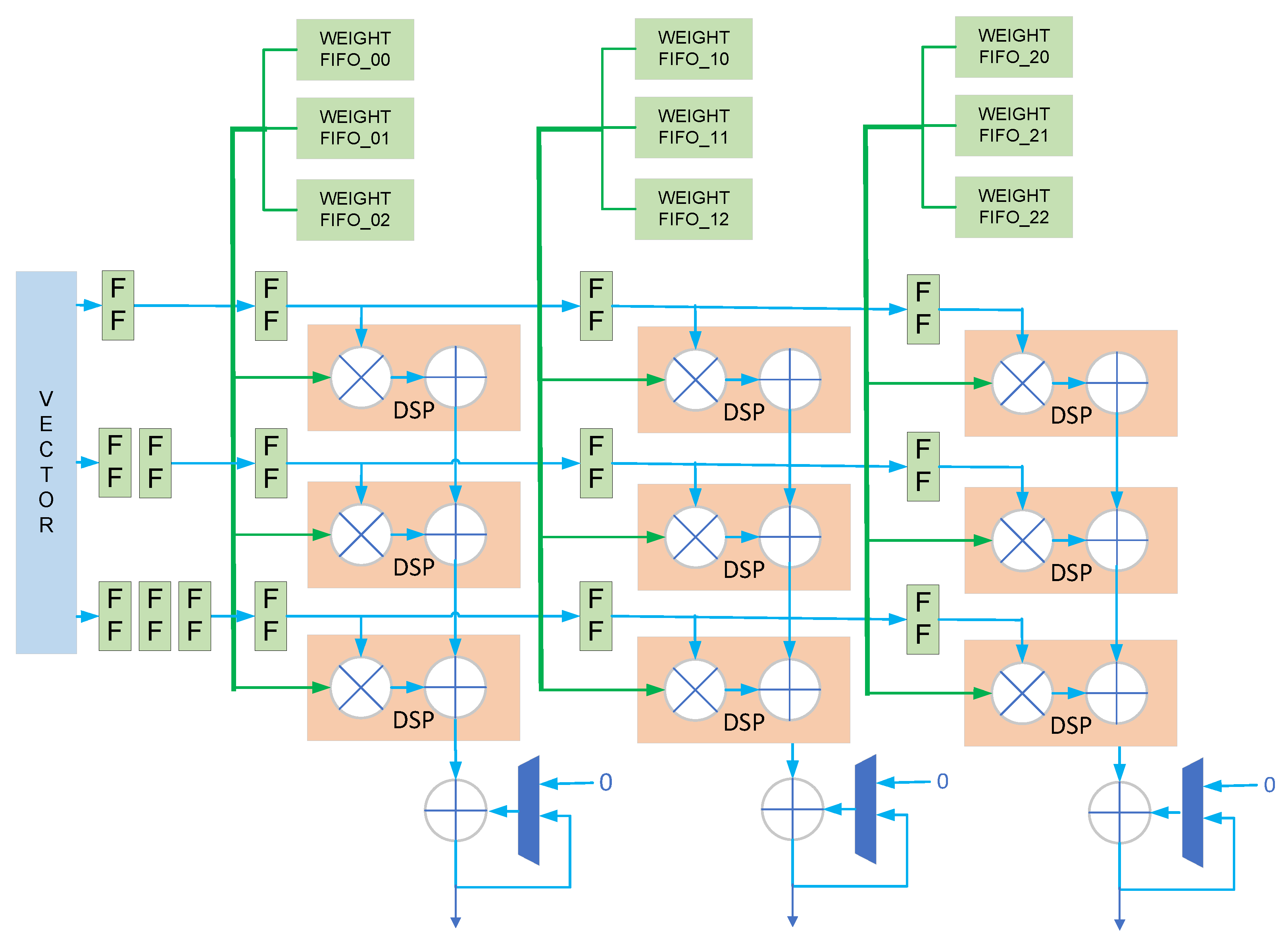 Electronics 12 01731 g004
