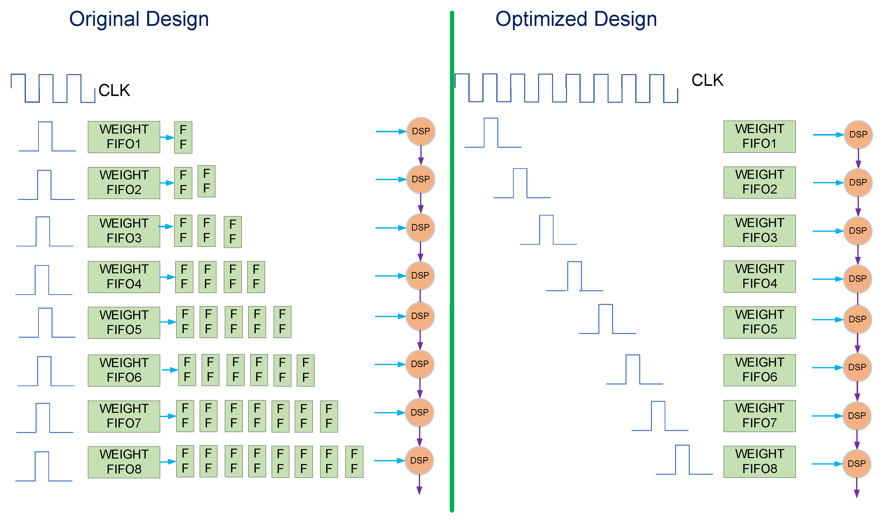Electronics 12 01731 g005