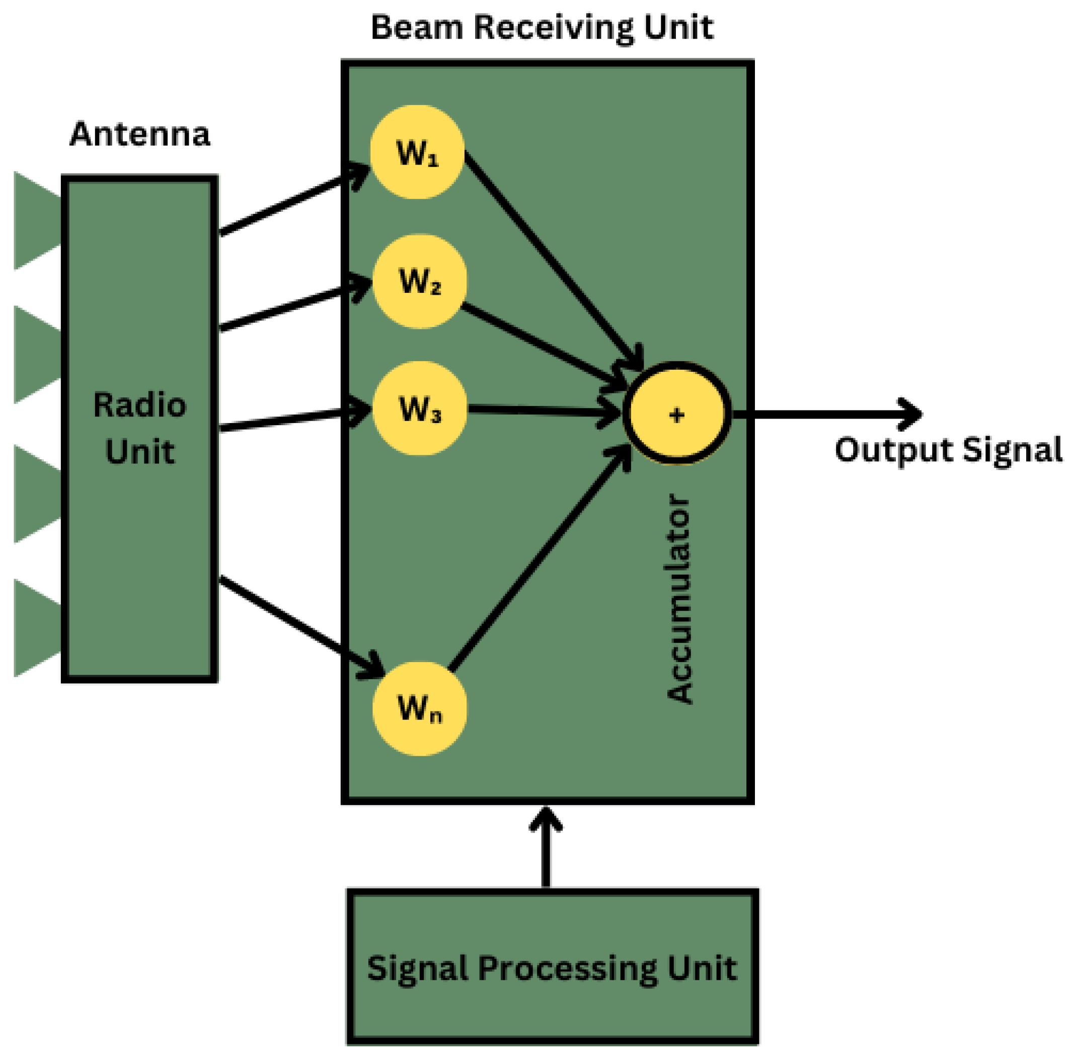 Electronics 12 01733 g002 Electronics 12 01733 g002