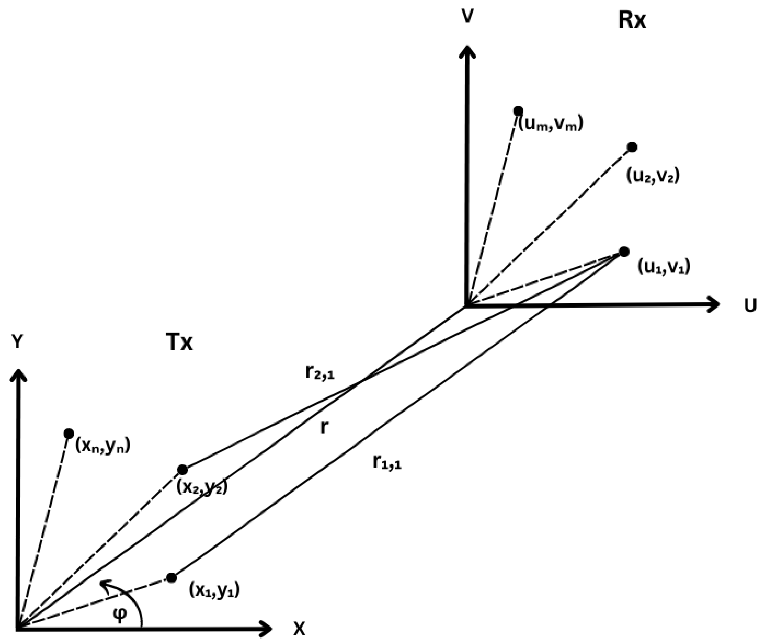 Electronics 12 01733 g003 Electronics 12 01733 g003
