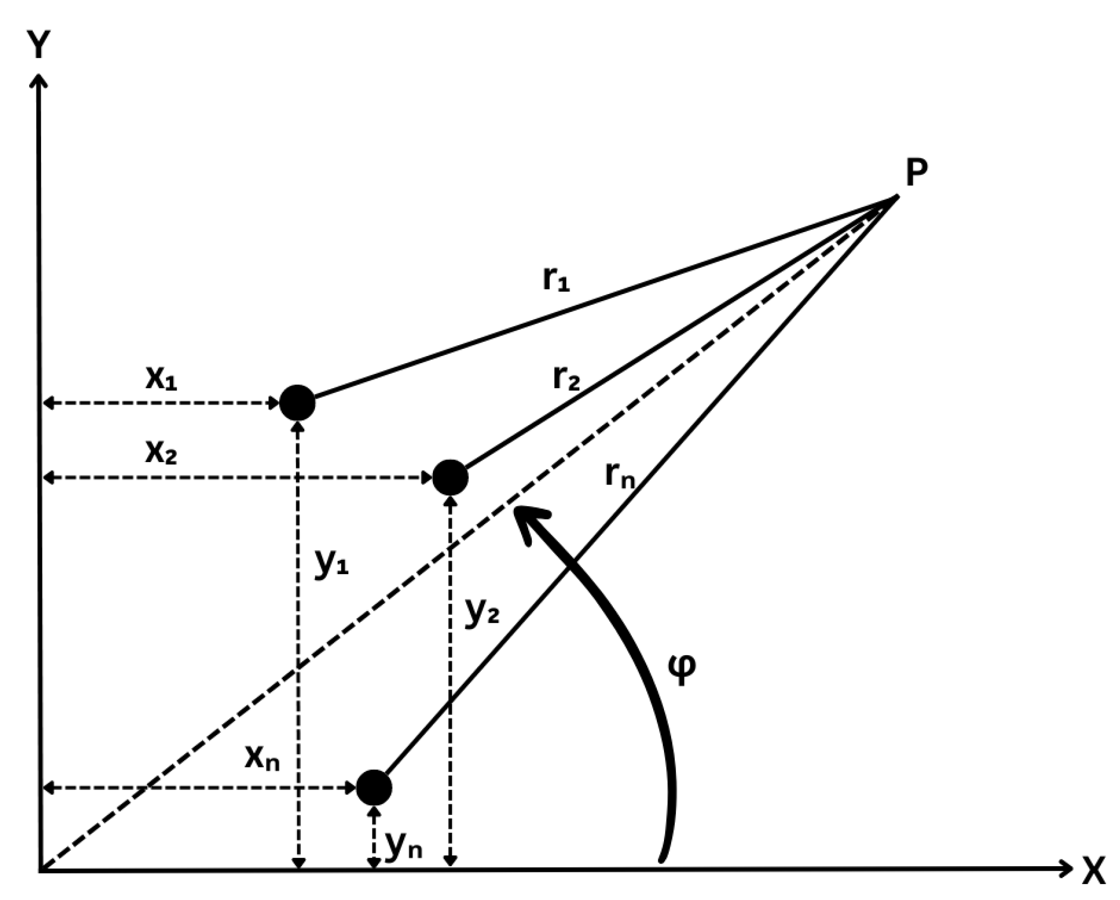 Electronics 12 01733 g004 Electronics 12 01733 g004
