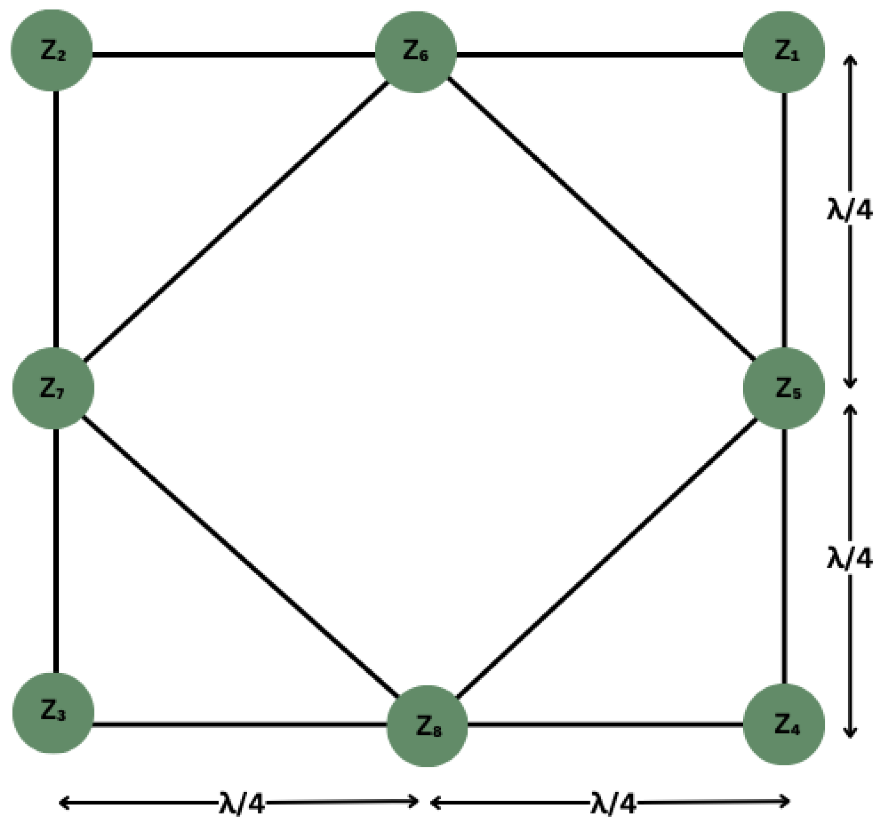 Electronics 12 01733 g005 Electronics 12 01733 g005