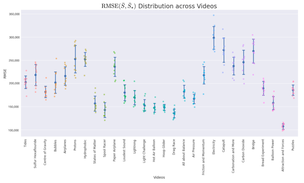Electronics 12 01735 g005