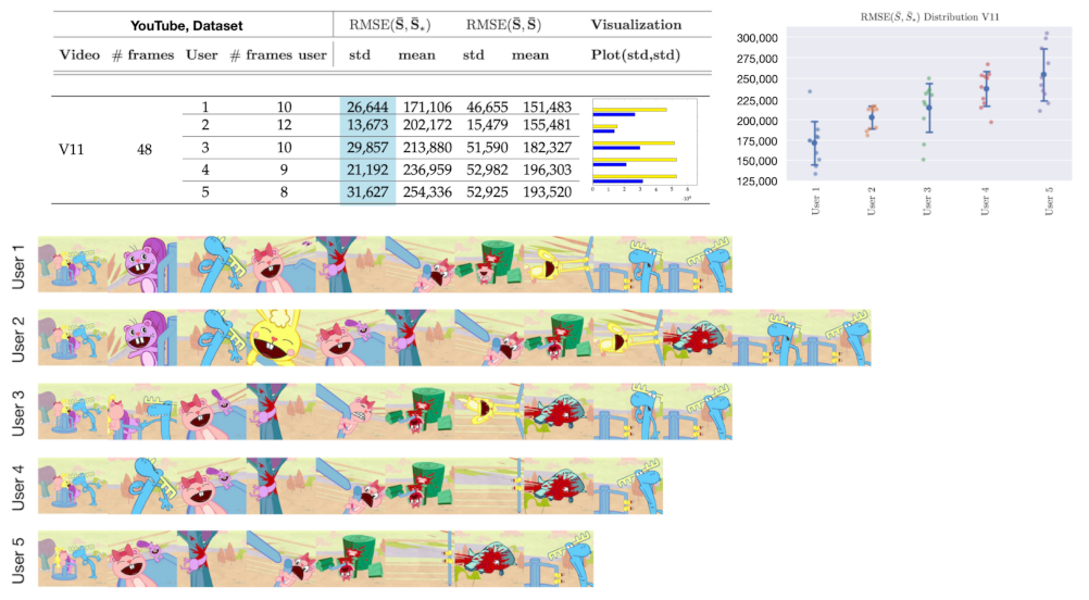 Electronics 12 01735 g008
