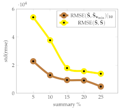 Electronics 12 01735 i001
