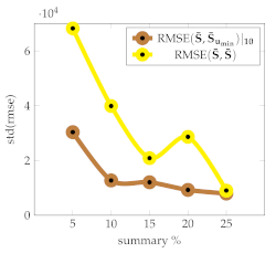 Electronics 12 01735 i002