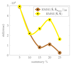 Electronics 12 01735 i003