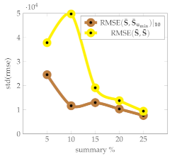 Electronics 12 01735 i004