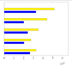 Electronics 12 01735 i008