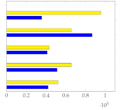 Electronics 12 01735 i010