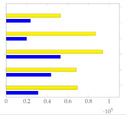 Electronics 12 01735 i014