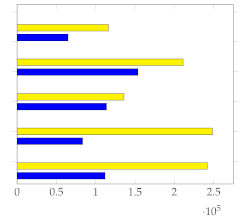 Electronics 12 01735 i017