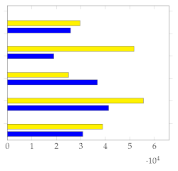 Electronics 12 01735 i018