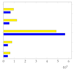 Electronics 12 01735 i020