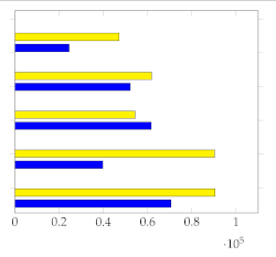 Electronics 12 01735 i021
