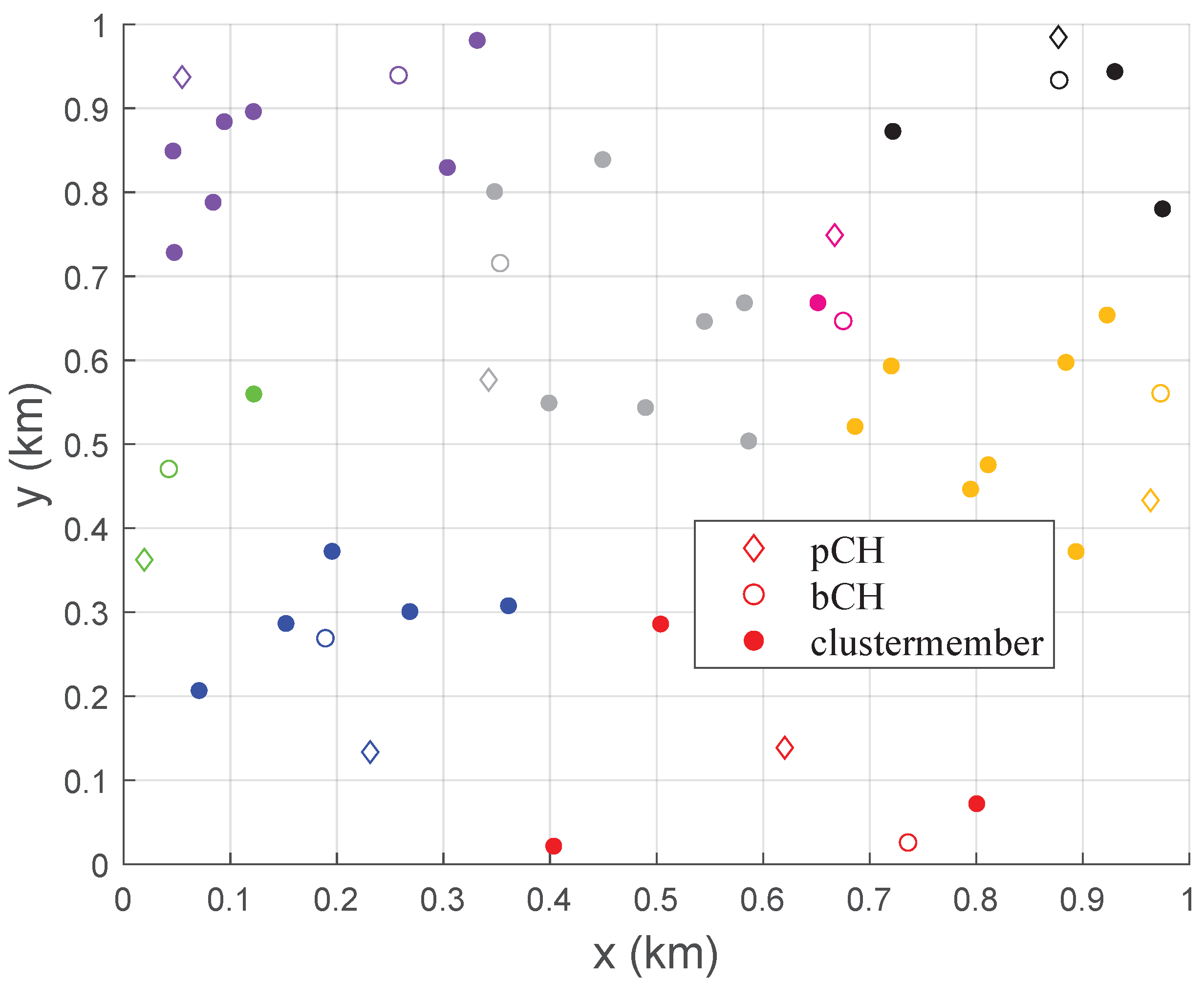 Electronics 12 01743 g004