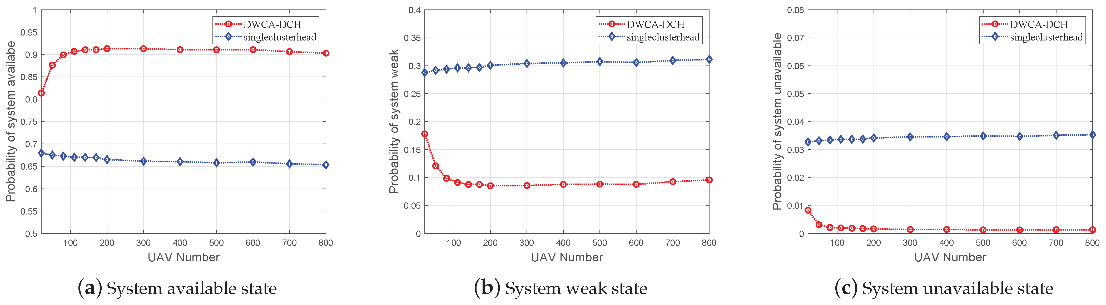 Electronics 12 01743 g005