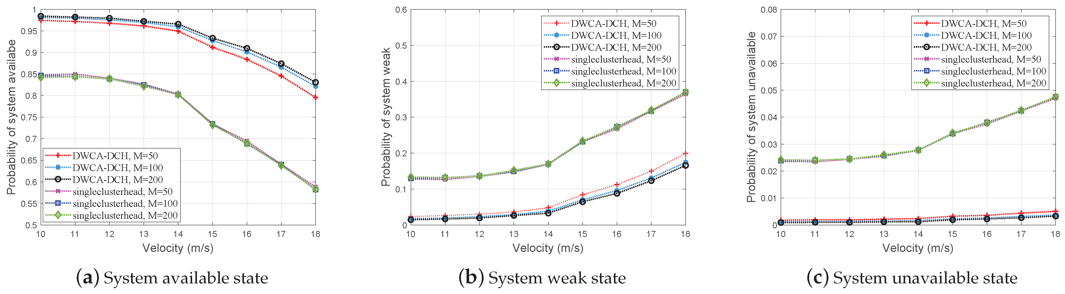 Electronics 12 01743 g006