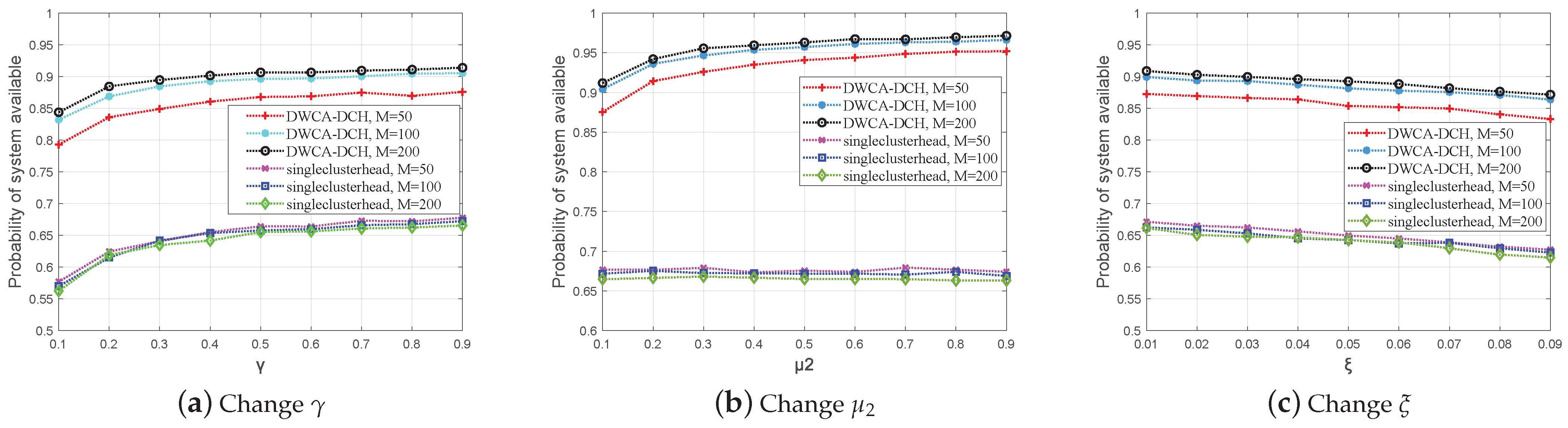 Electronics 12 01743 g007