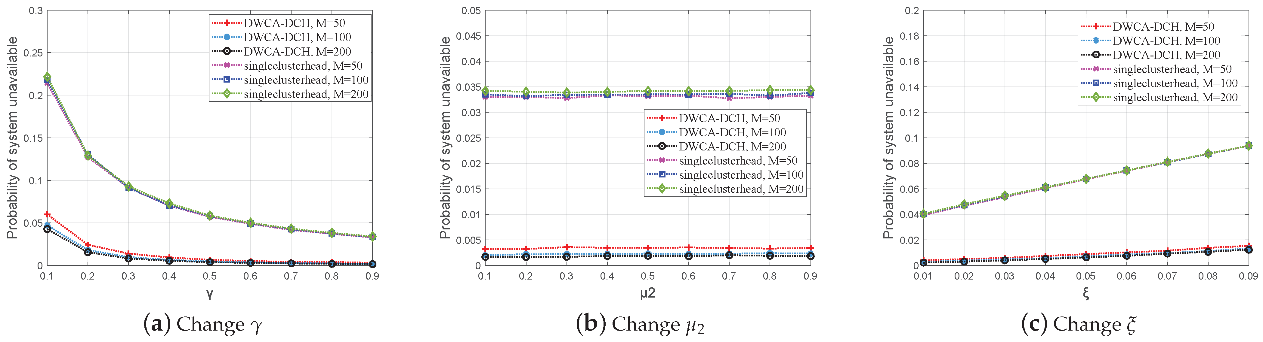 Electronics 12 01743 g009