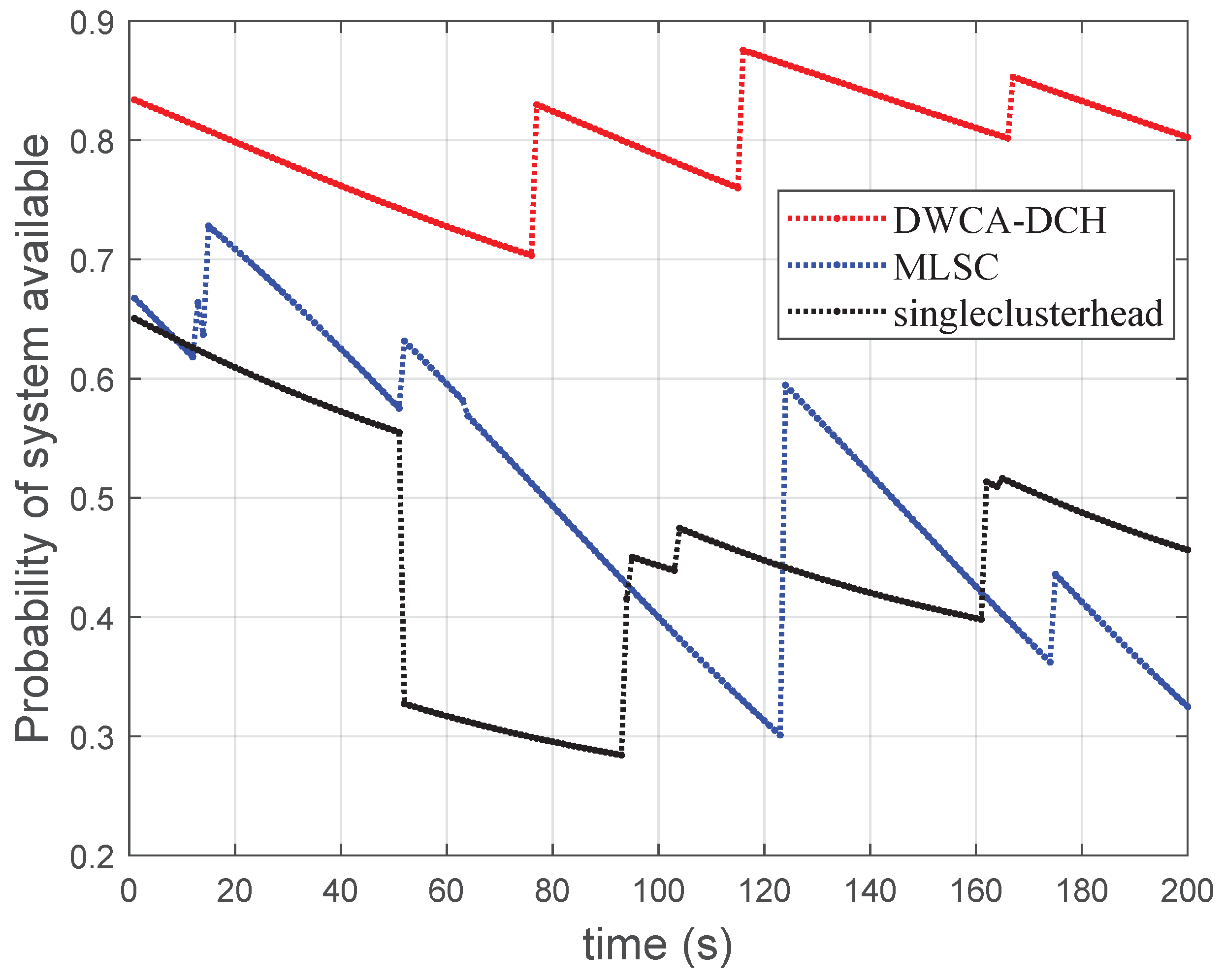 Electronics 12 01743 g010