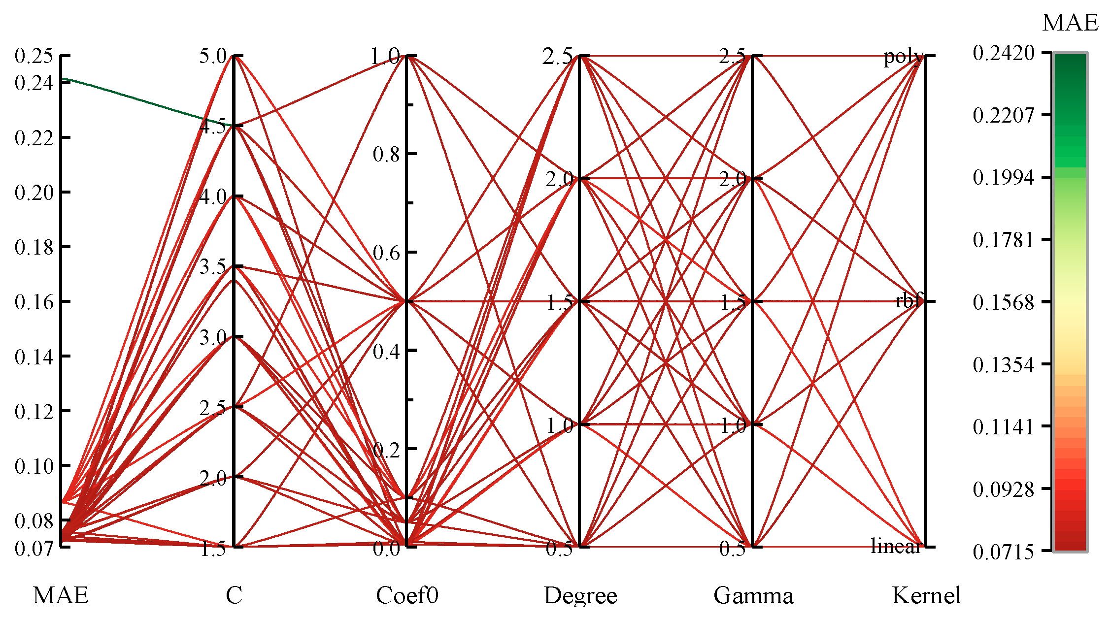 Electronics 12 01744 g009