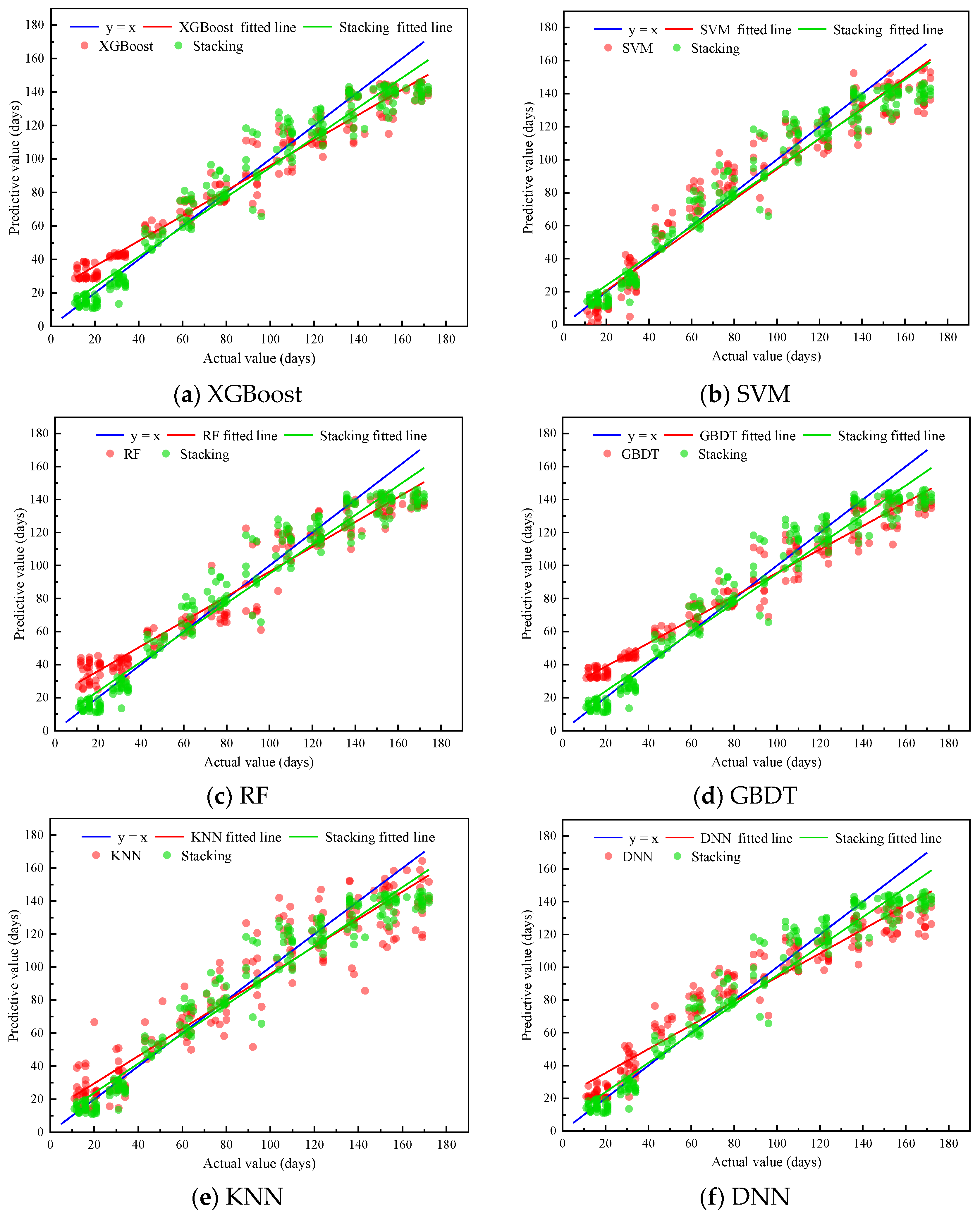 Electronics 12 01744 g013