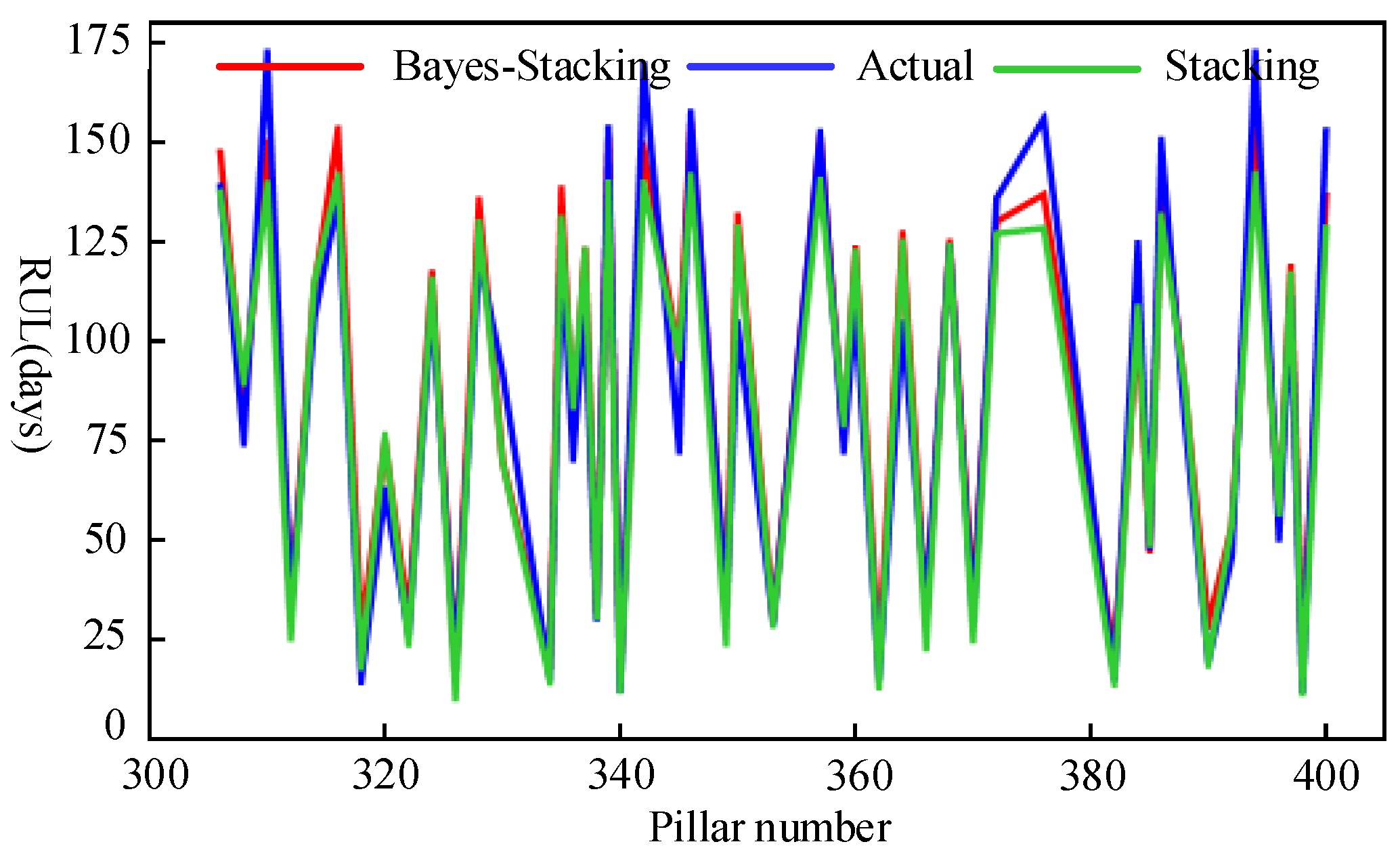Electronics 12 01744 g014