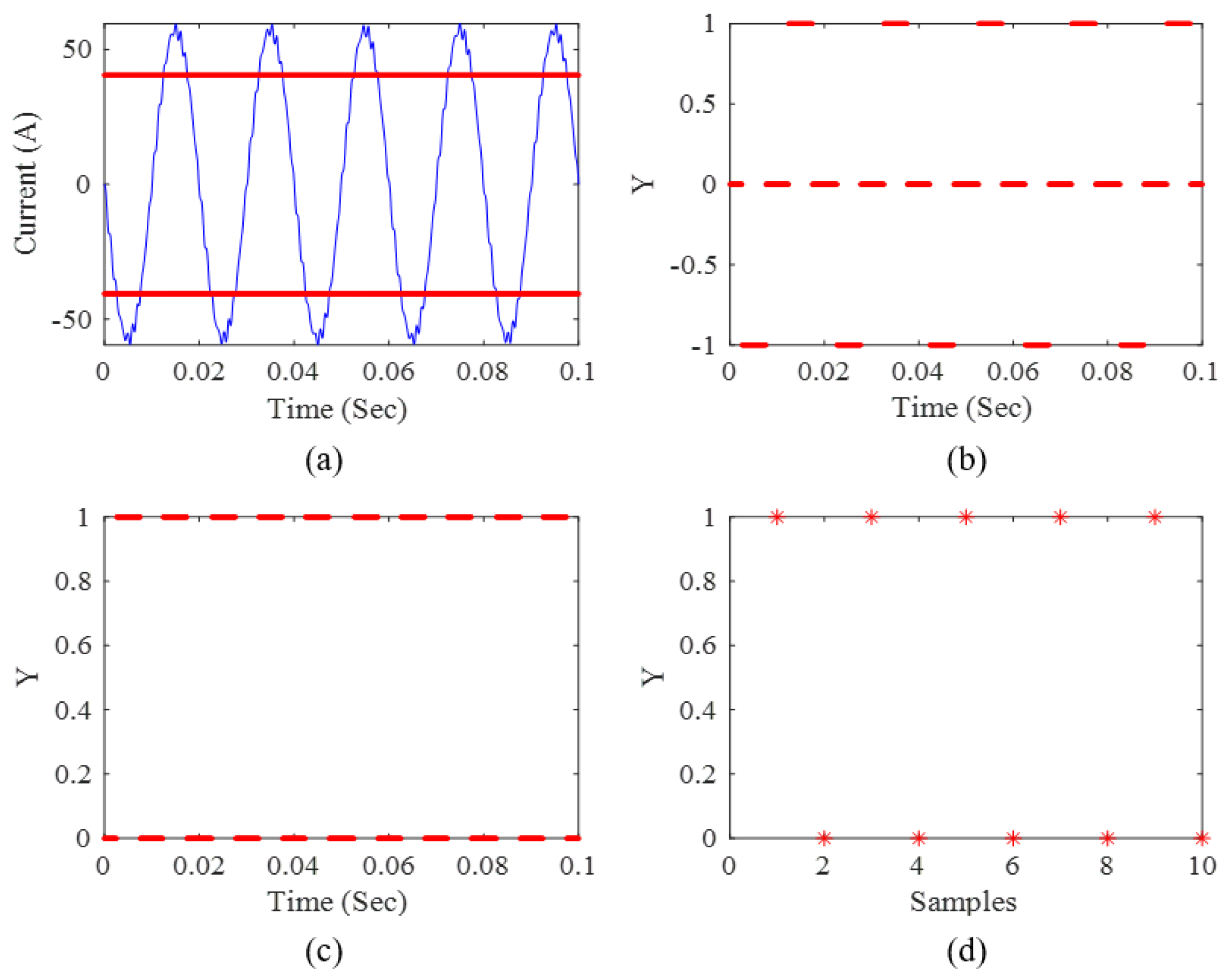 Electronics 12 01746 g005