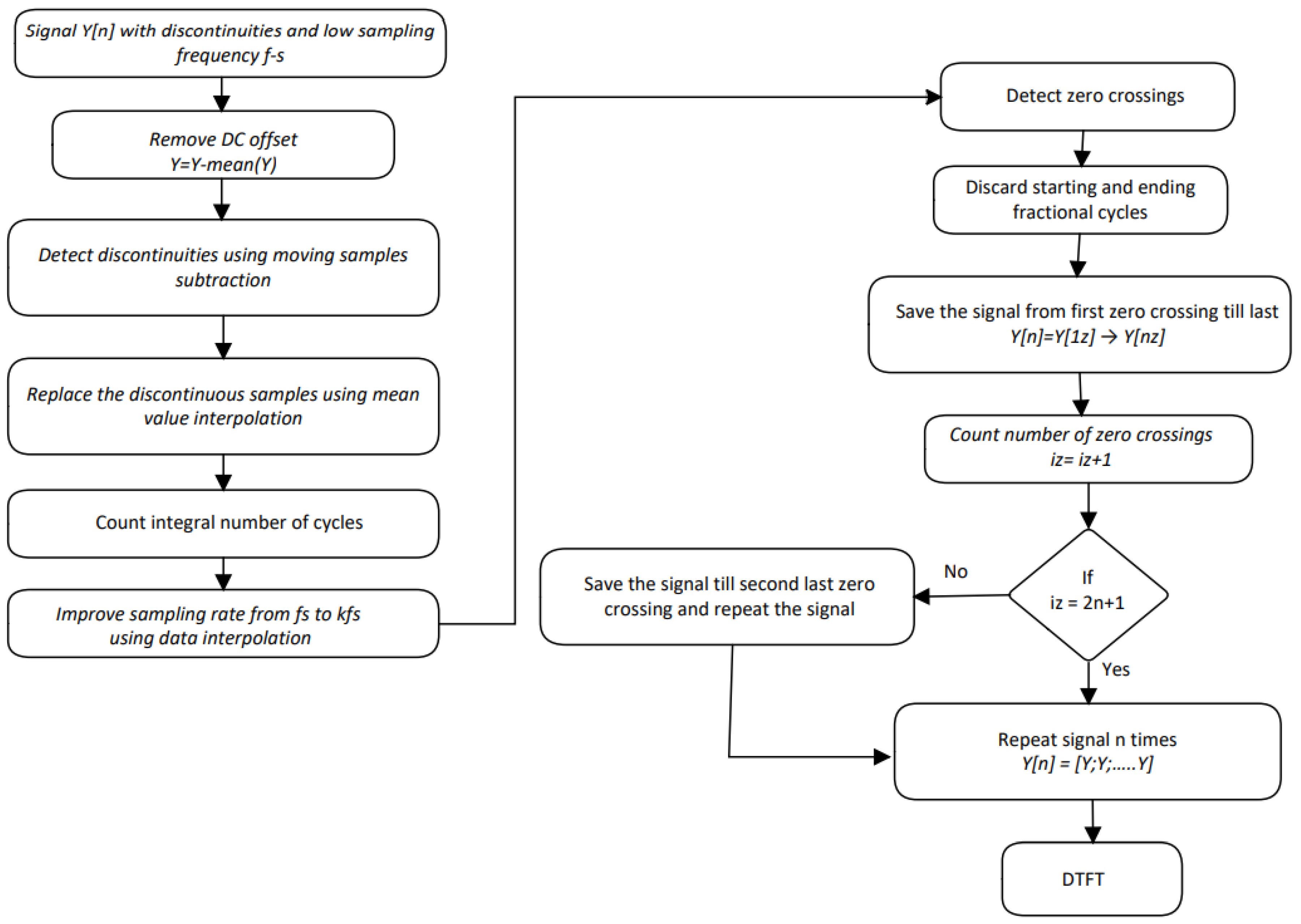 Electronics 12 01746 g008