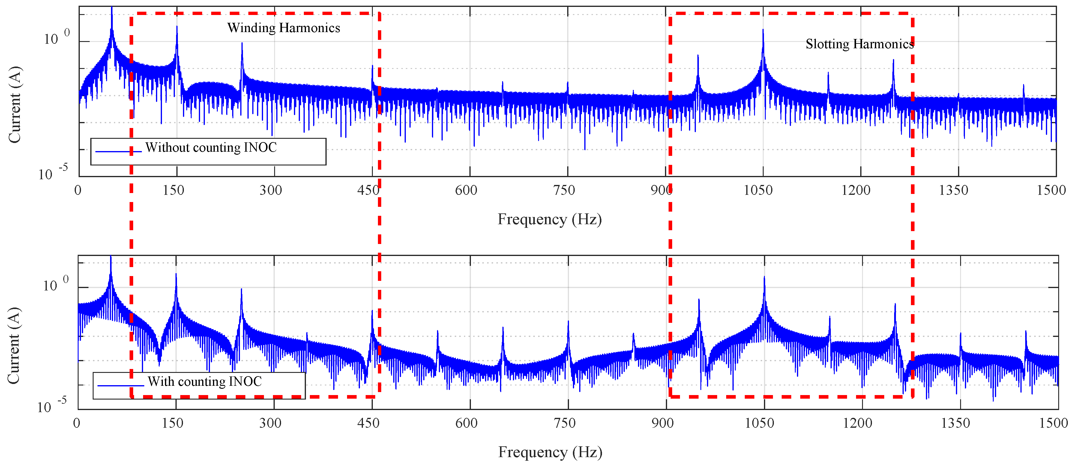 Electronics 12 01746 g009